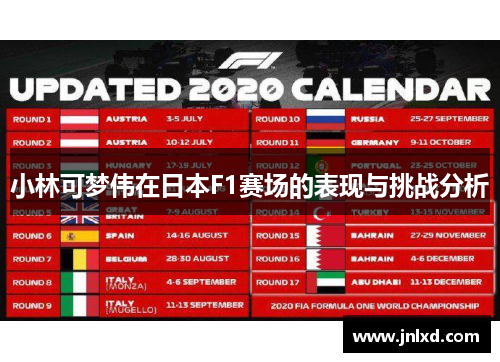 小林可梦伟在日本F1赛场的表现与挑战分析