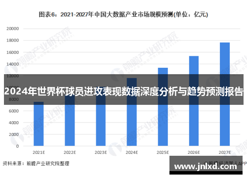 2024年世界杯球员进攻表现数据深度分析与趋势预测报告