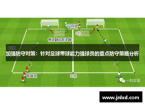 加强防守对策：针对足球带球能力强球员的重点防守策略分析