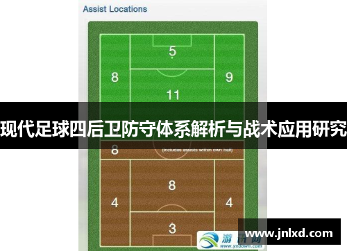 现代足球四后卫防守体系解析与战术应用研究