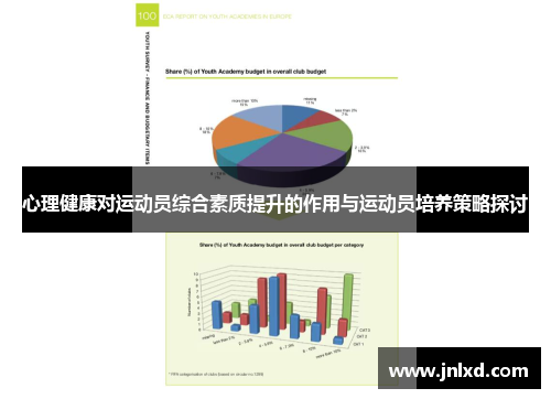 心理健康对运动员综合素质提升的作用与运动员培养策略探讨
