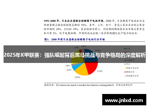 2025年K甲联赛：强队崛起背后黑马挑战与竞争格局的深度解析