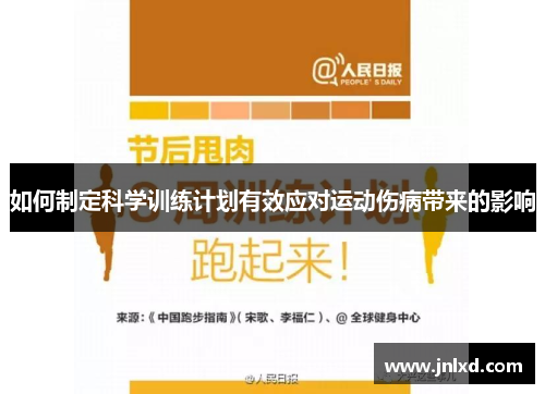 如何制定科学训练计划有效应对运动伤病带来的影响