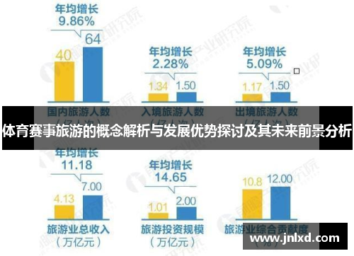 体育赛事旅游的概念解析与发展优势探讨及其未来前景分析