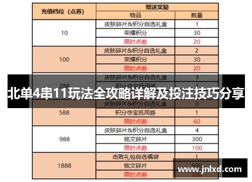 北单4串11玩法全攻略详解及投注技巧分享