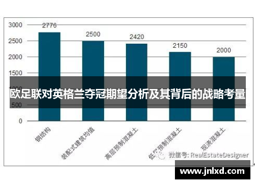 欧足联对英格兰夺冠期望分析及其背后的战略考量 欧足联对英格兰夺冠期望分析及其背后的战略考量
