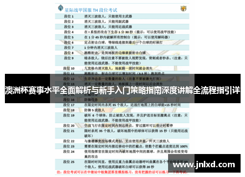 澳洲杯赛事水平全面解析与新手入门策略指南深度讲解全流程指引详 澳洲杯赛事水平全面解析与新手入门策略指南深度讲解全流程指引详