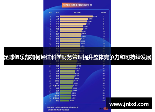 足球俱乐部如何通过科学财务管理提升整体竞争力和可持续发展