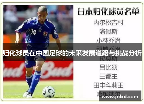 归化球员在中国足球的未来发展道路与挑战分析