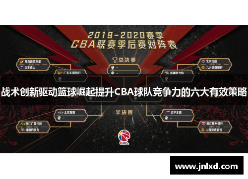 战术创新驱动篮球崛起提升CBA球队竞争力的六大有效策略